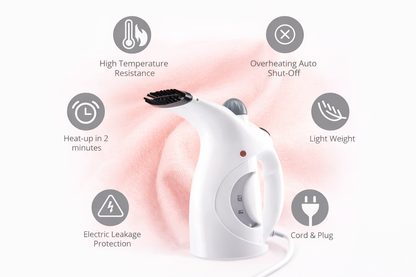 2 in 1 Handheld Garment Steamer For Clothes Portable Fabric Steam Brush, Facial Steamer For Face And Nose Cold And Cough Steam Vaporizer( Multicolour )